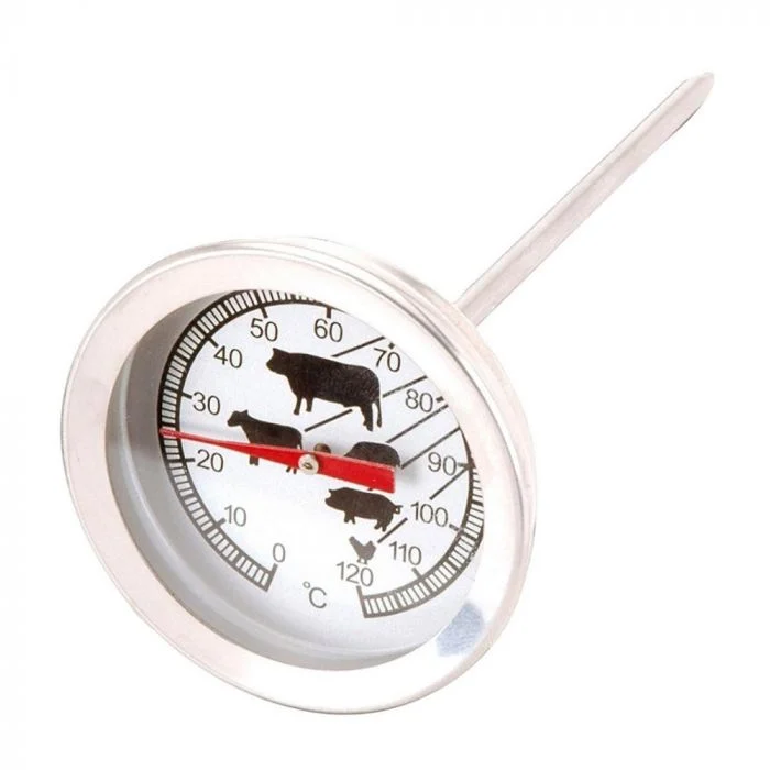 thumbnail image 2 of ThermoPro APT200 Meat Thermometer For Cooking With Extra-Large 2-Inc 2 of 13